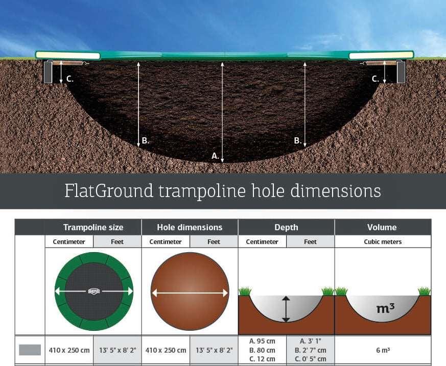 BERG ULTIM CHAMPION FLAT GROUND TRAMPOLINE 410 (4.1 x 2.5 mtrs) Berg