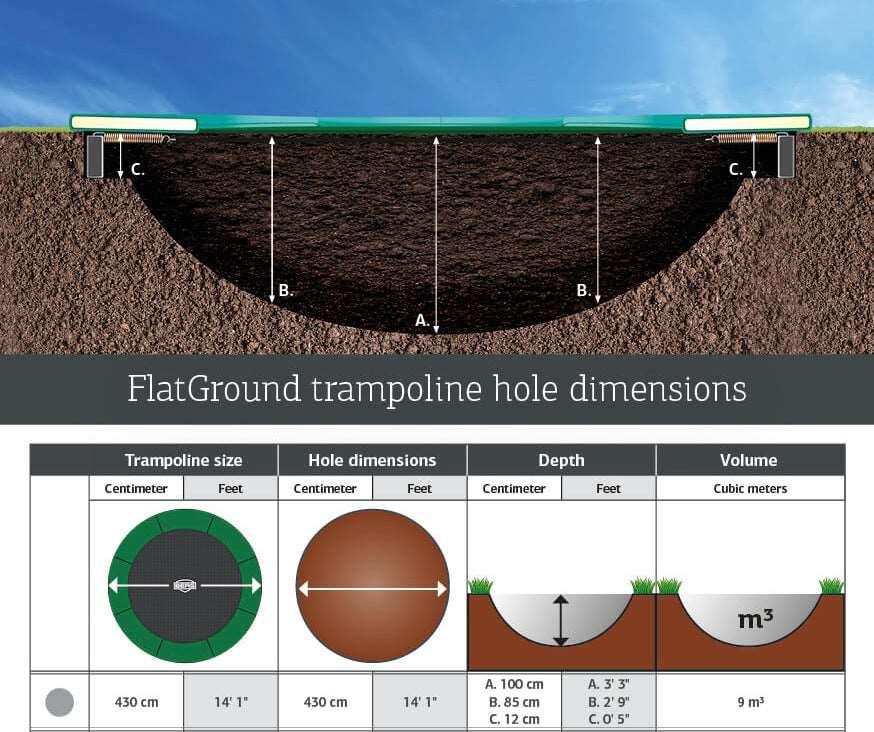 Berg Champion Flat ground Trampoline 430 (14ft) Berg