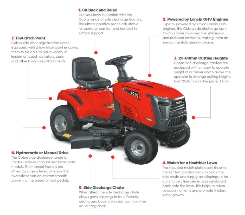 Cobra LT108HSL Hydro Ride on Mower 16hp 42"