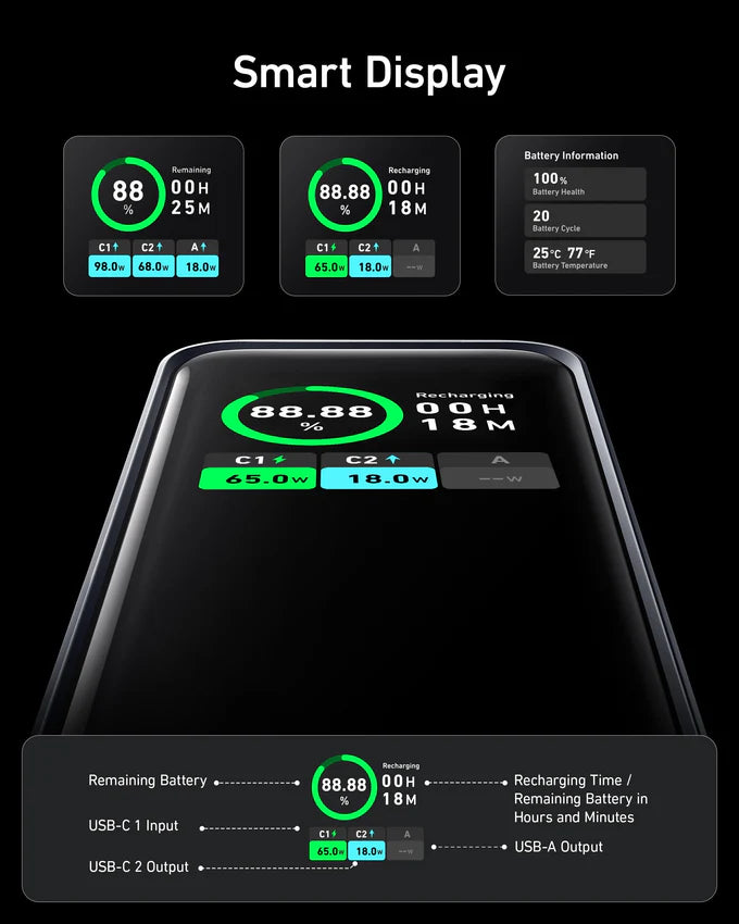 Anker Prime Power Bank 20,000mAh, 200W, W Smart Display 100W Type C cable included A1336011