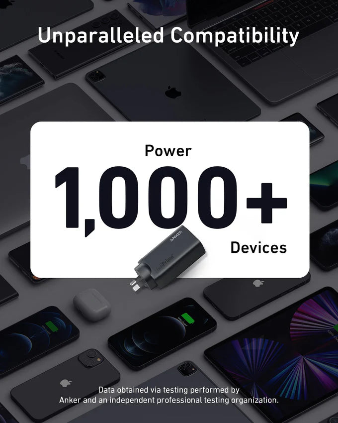 Anker Prime Power Bank 20,000mAh, 200W, W Smart Display 100W Type C cable included A1336011