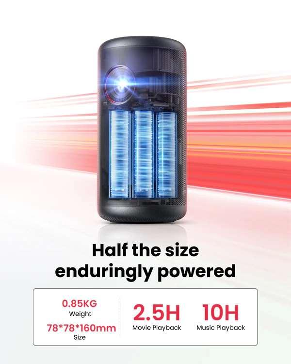 Anker Nebula Capsule 3 Monaghan Hire