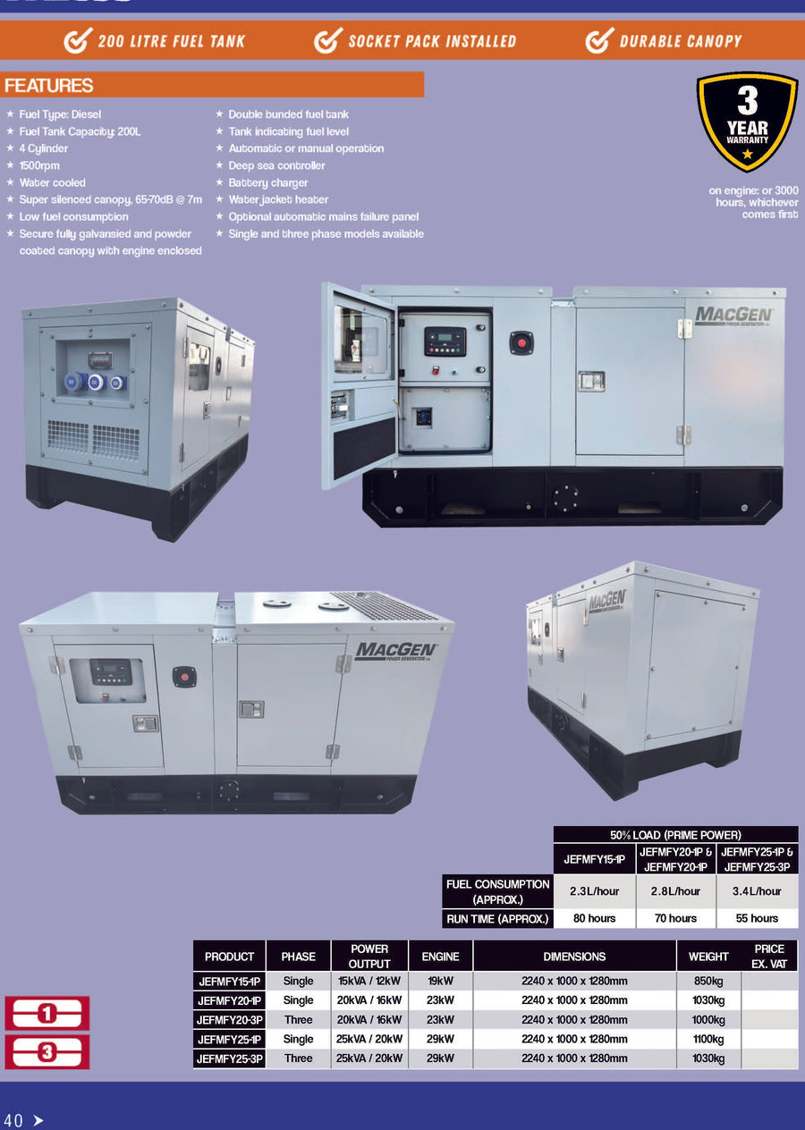 MACGEN 20KVA DIESEL GENERATOR SINGLE PHASE JEFMFY20-1P