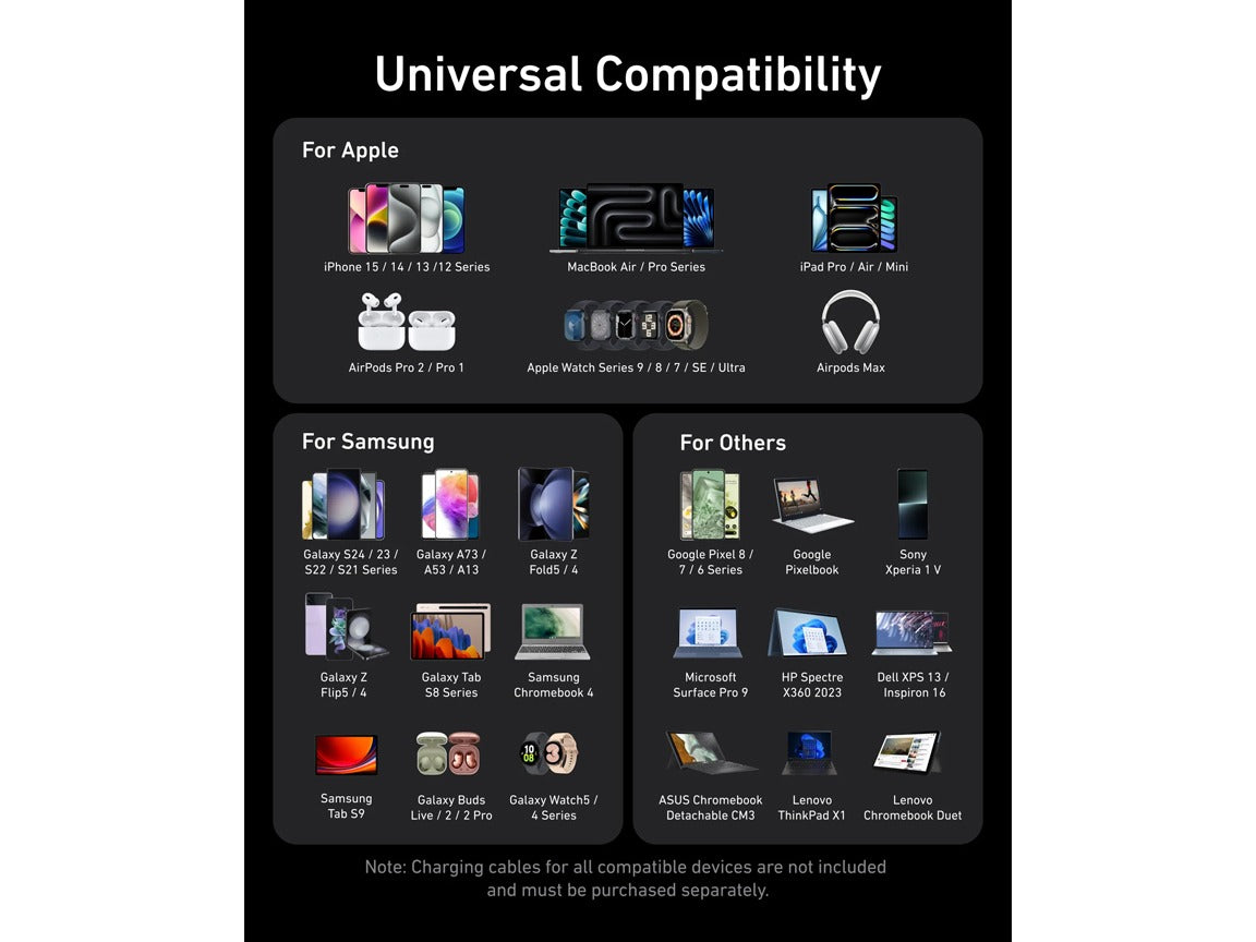 Anker 100W USB-C/USB-A 3-Port GaN Prime Wall Charger - Grey - A2688241