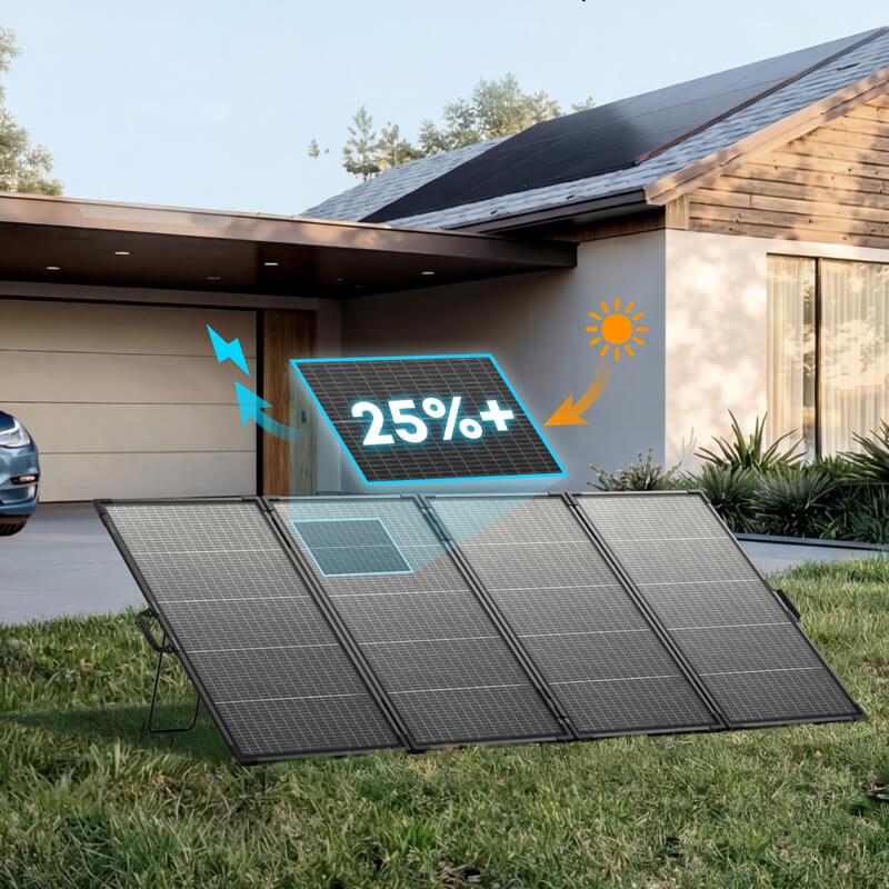 Anker SOLIX PS400 Bifacial Portable Solar Panel AS340011