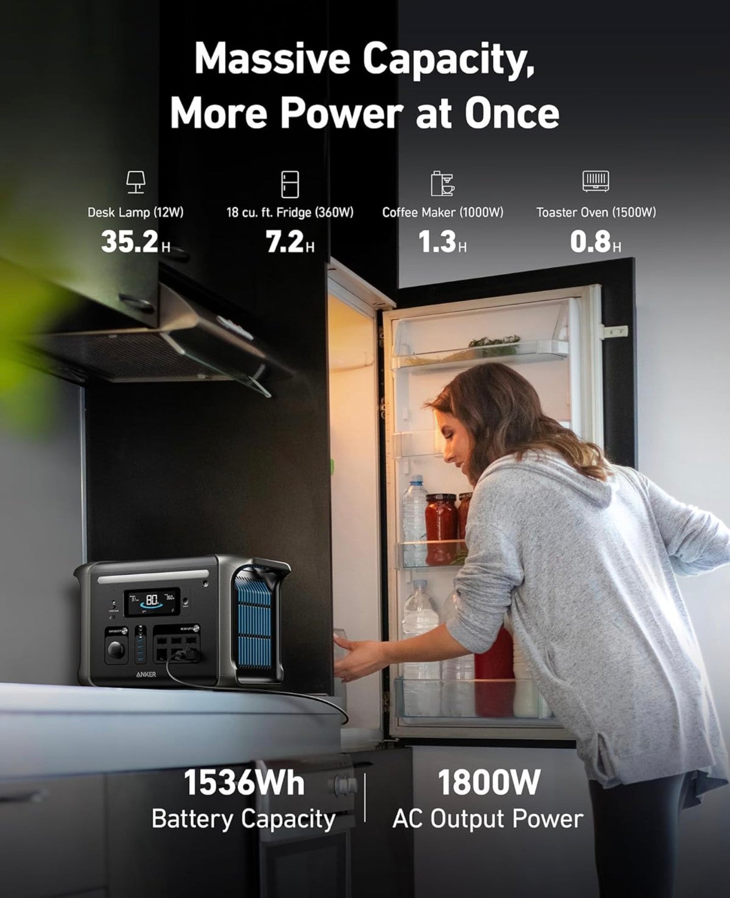 Anker SOLIX F1500 Portable Power Station A1772211