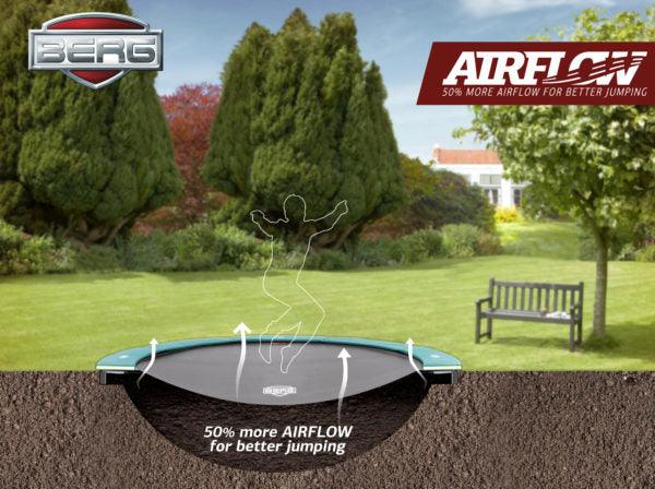 Berg Champion Flat ground Trampoline 430 (14ft) Berg