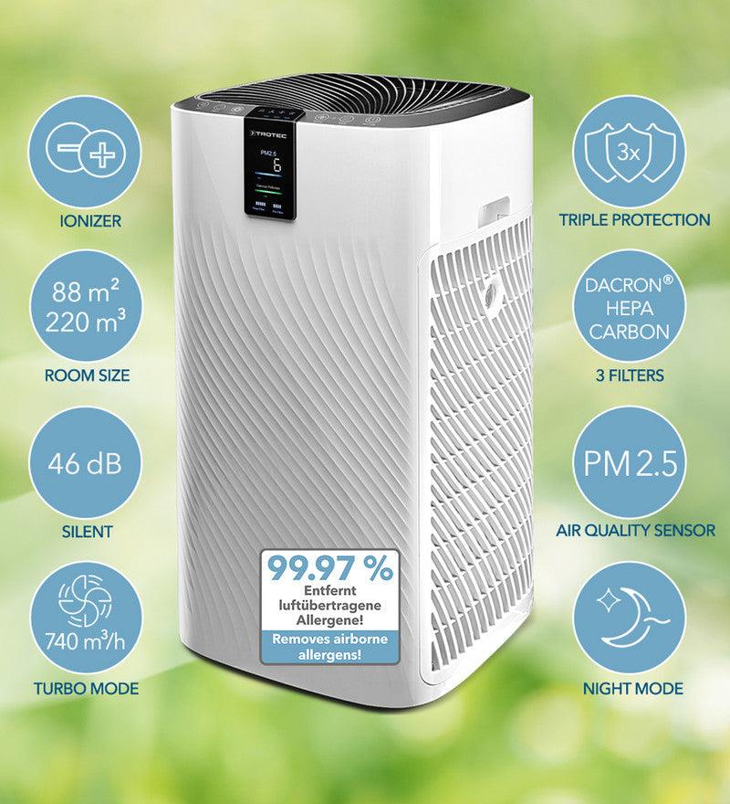 Trotec Air-goClean 250e Air Purifier Monaghan Hire