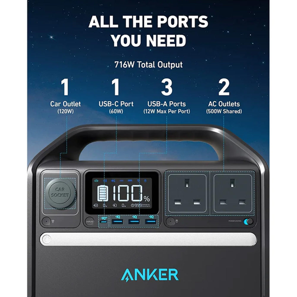 Anker PowerHouse 535 Portable Power Station 512Wh Generator Powerbank | A1751211