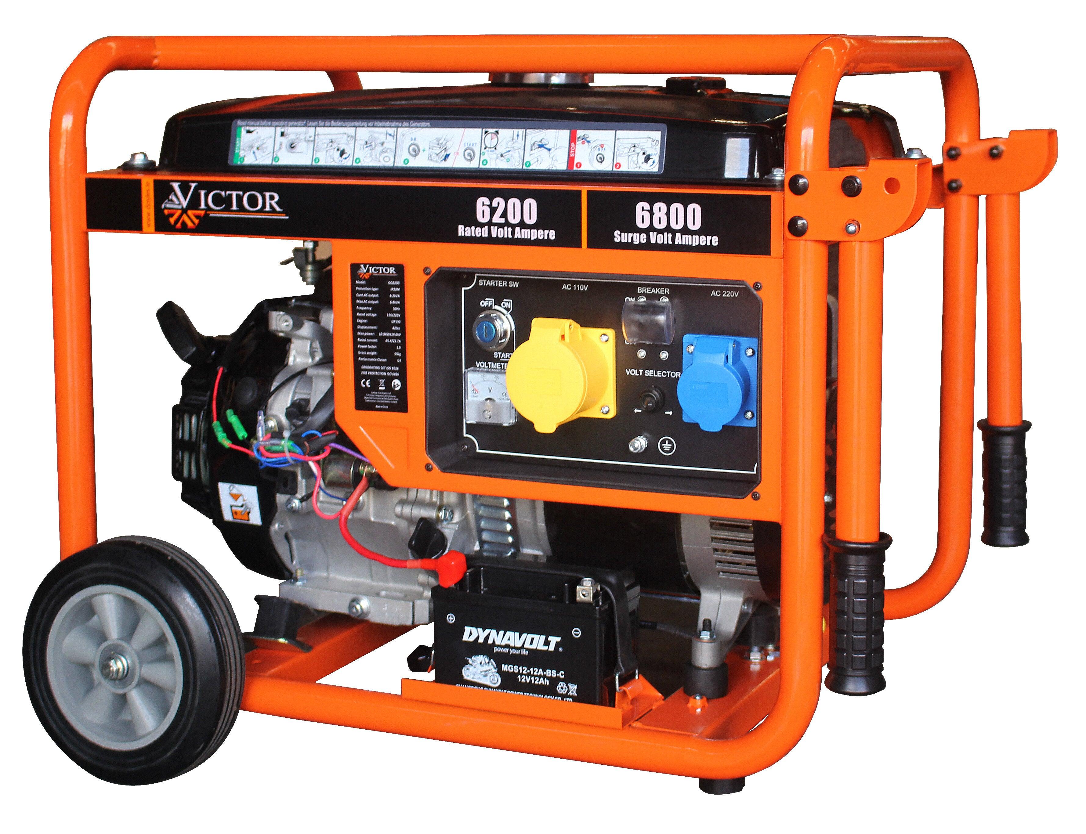 VICTOR Petrol Powered Generator (6.8KVA) Monaghan Hire