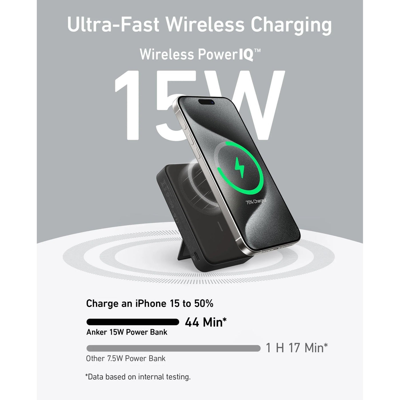 Anker MagGo 10,000mah Wireless Power Bank - Black A1654G11