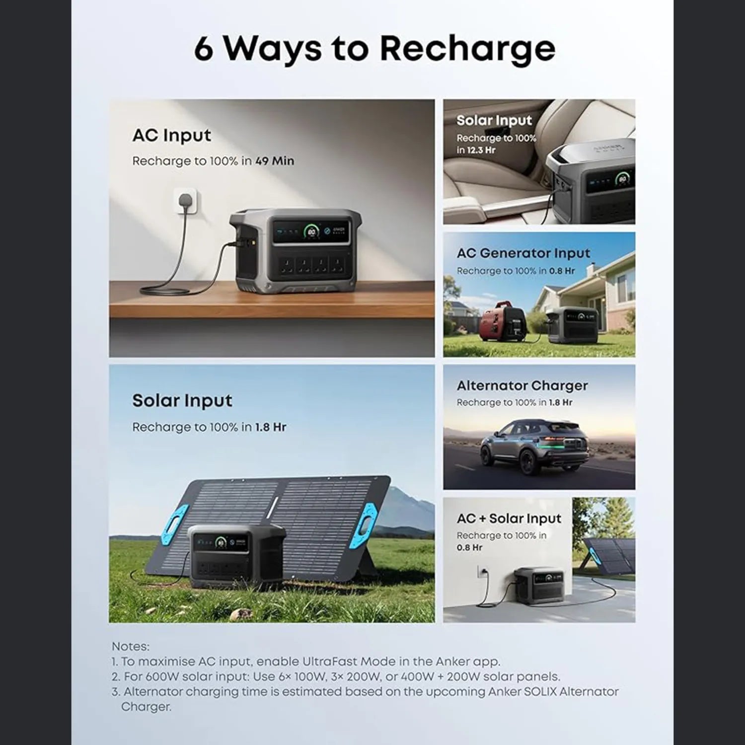 Anker SOLIX A17632A1 C1000 Gen 2 Portable Power Station 1024Wh