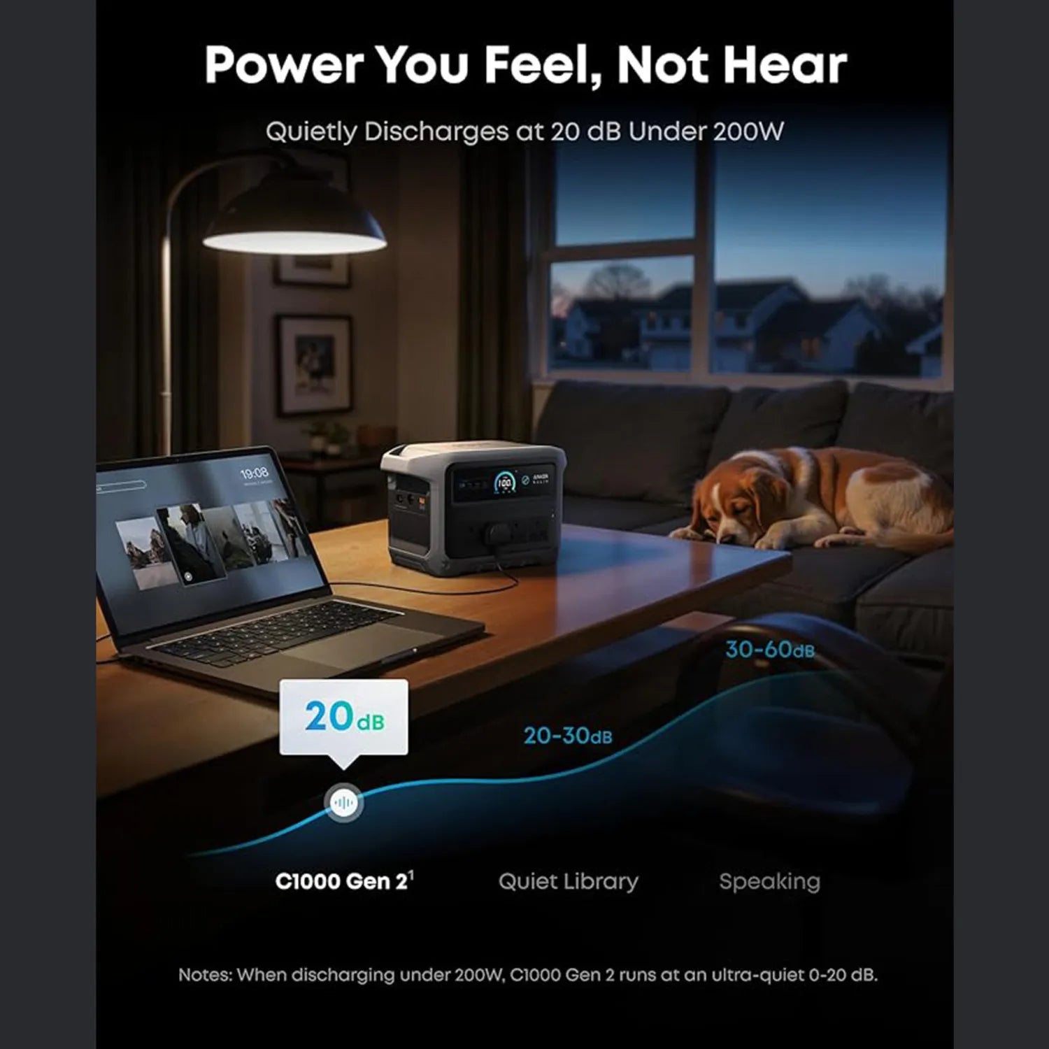 Anker SOLIX A17632A1 C1000 Gen 2 Portable Power Station 1024Wh