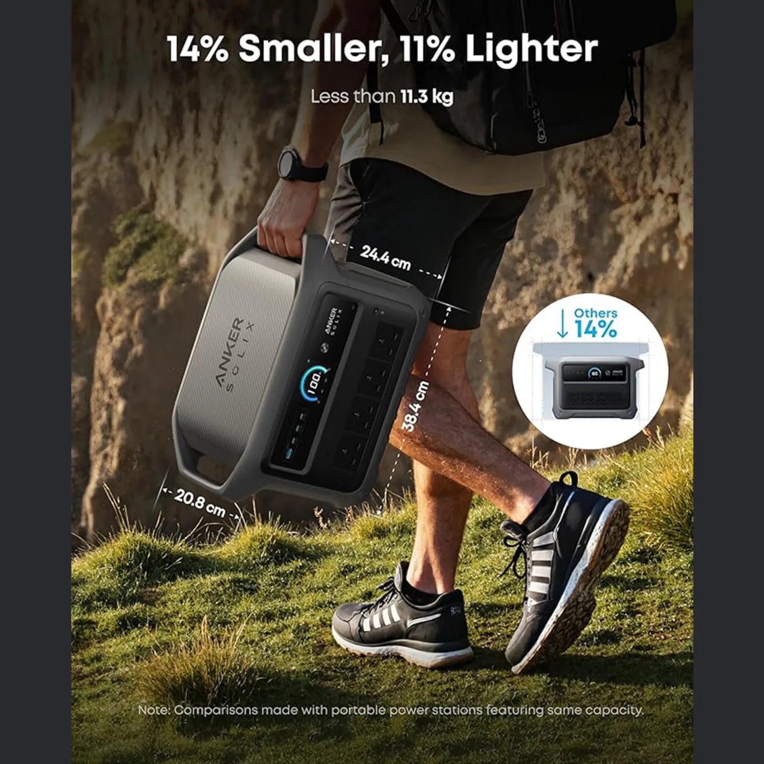 Anker SOLIX A17632A1 C1000 Gen 2 Portable Power Station 1024Wh