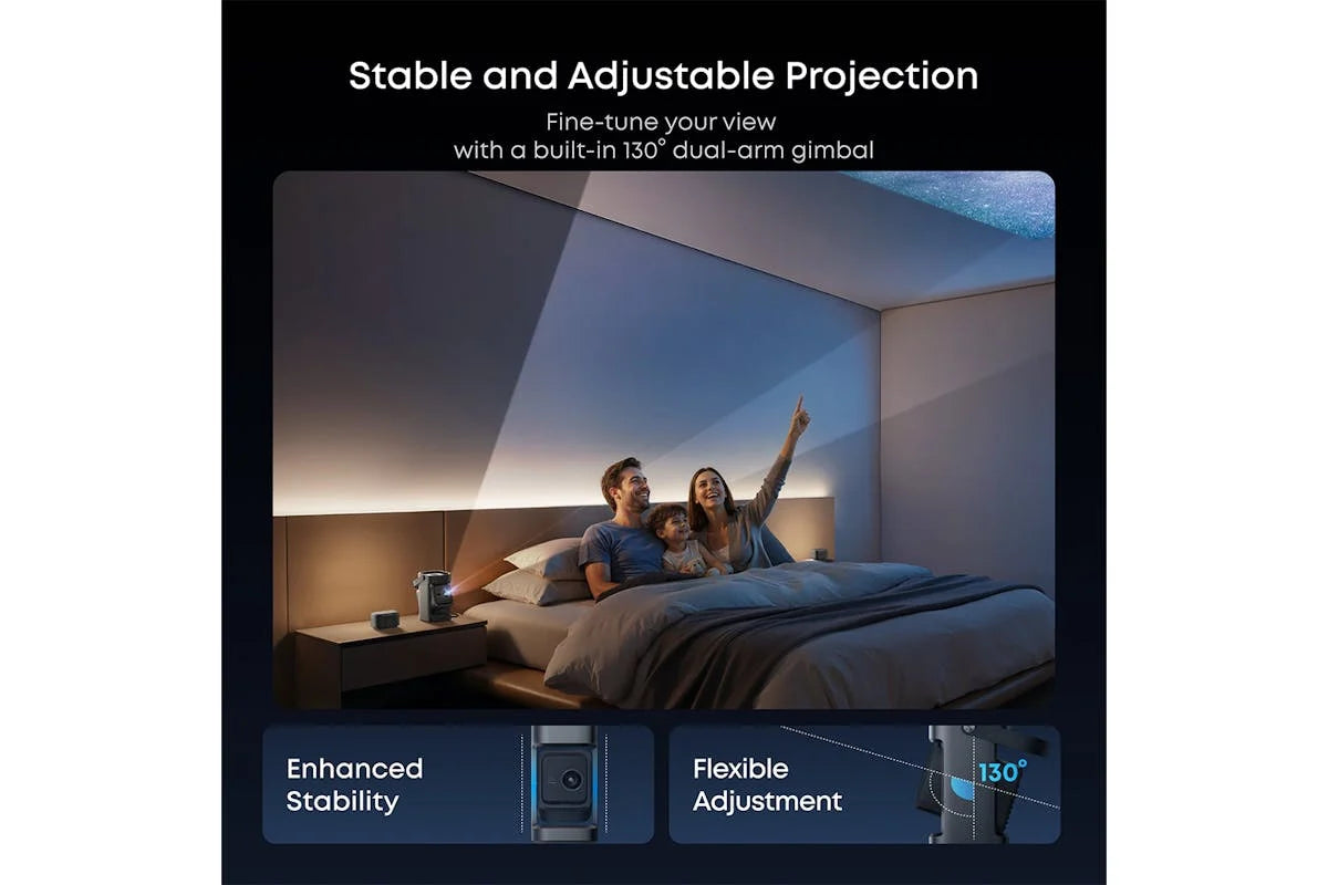 Soundcore Nebula P1 Portable Projector with Detachable Speakers D2431211