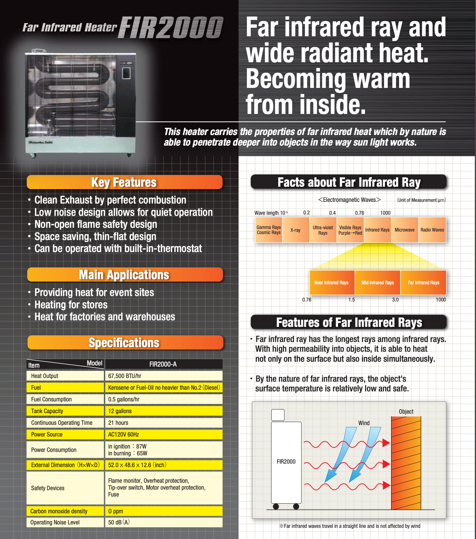 VAL6 FIR 2000.FC Fueled Infra-Red Heater