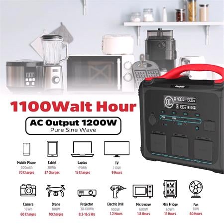Energizer 1100wh Power Station, 1200w Peak Power + 2400w Pure Sine Wave