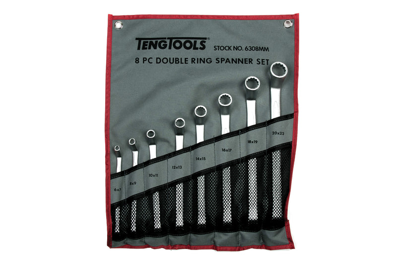 Teng Tools at Monaghan Hire, Irelands leading tool supplier