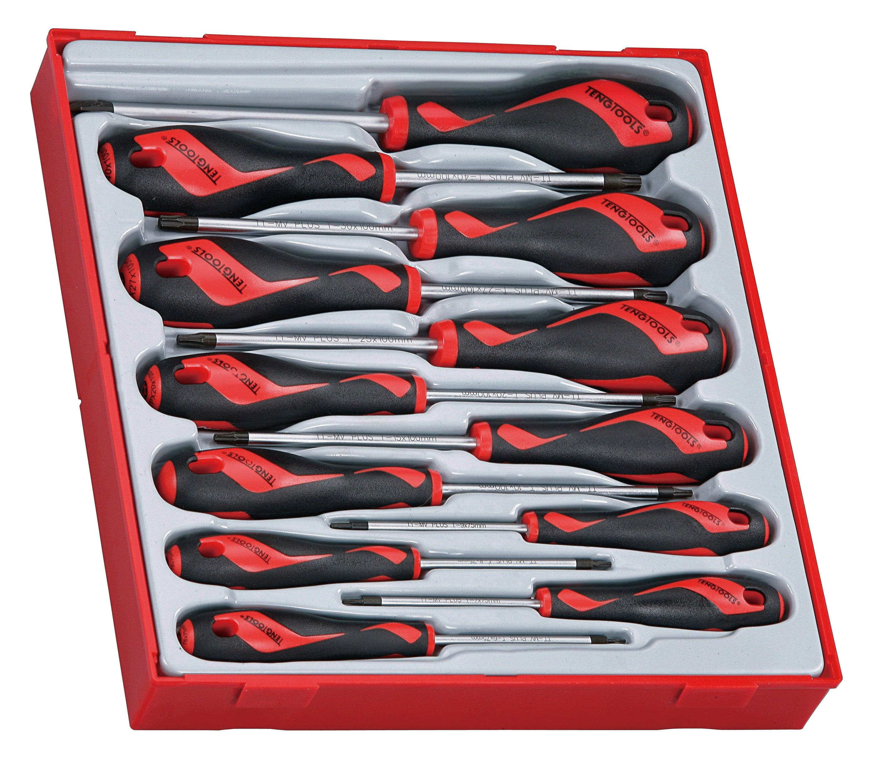 Teng Tools at Monaghan Hire, Irelands leading tool supplier