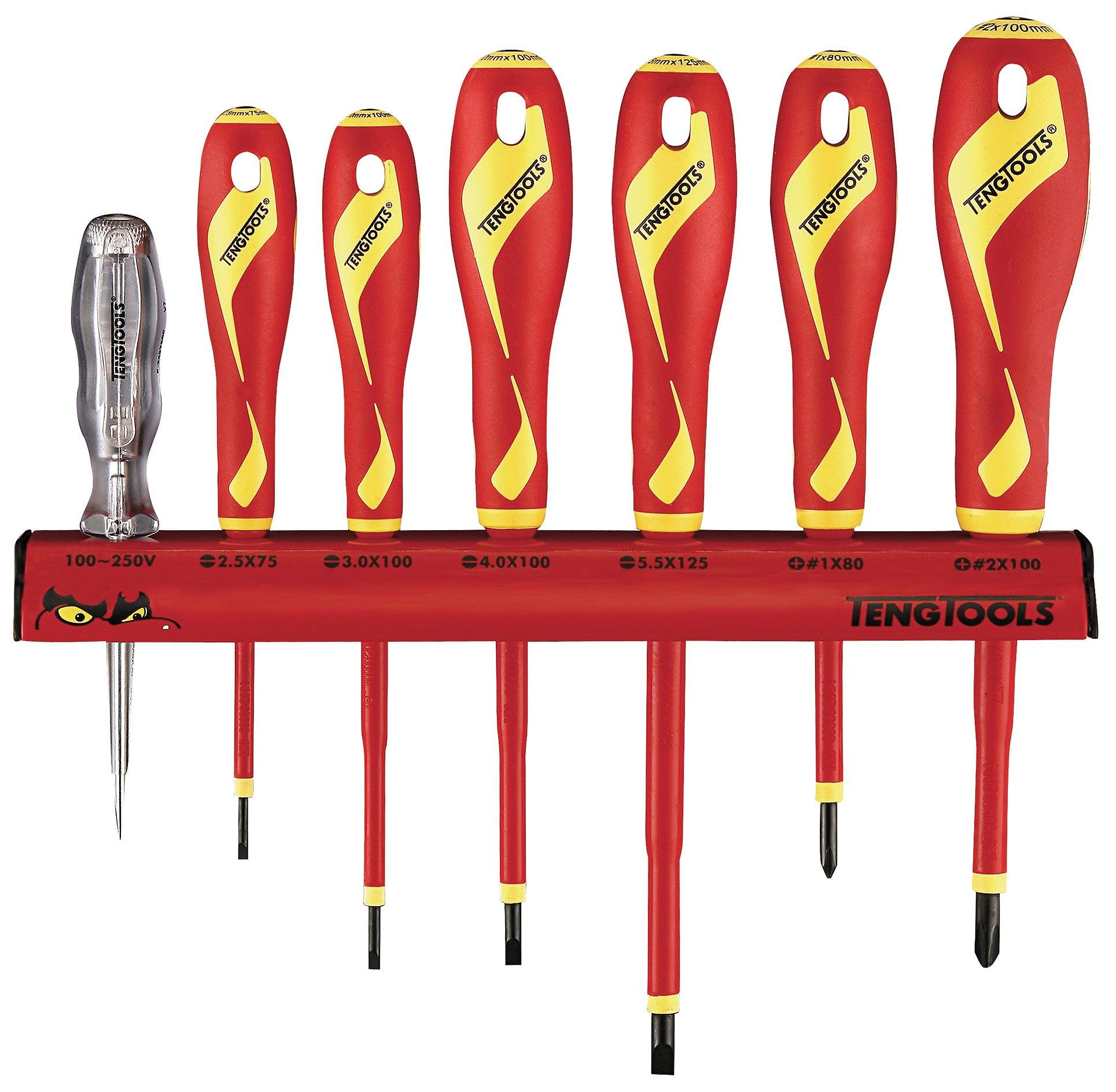 Teng Tools at Monaghan Hire, Irelands leading tool supplier