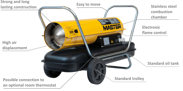 Master Climate B100 Direct Oil Space Heater